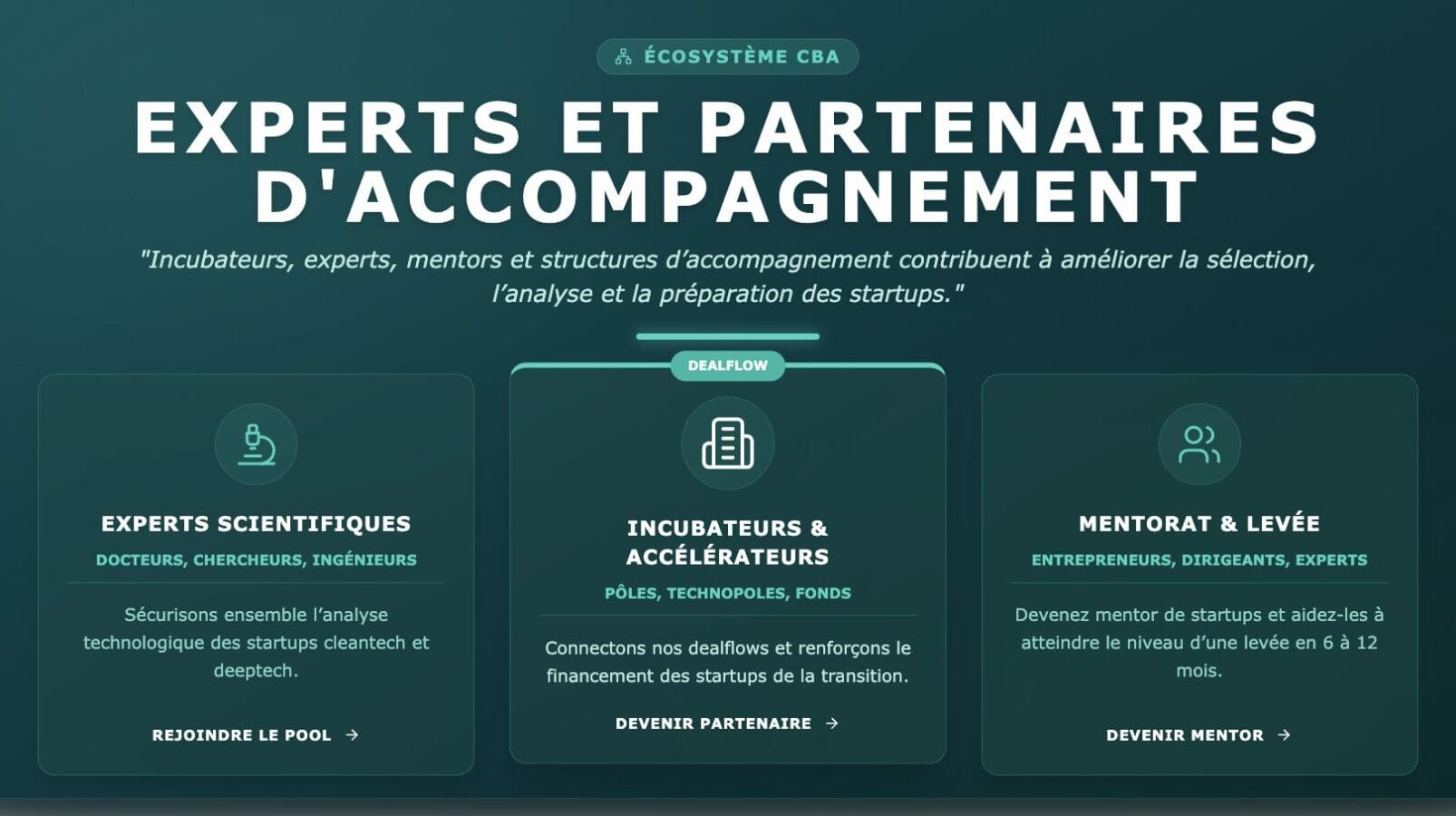 Acteurs ecosysteme startups CBA